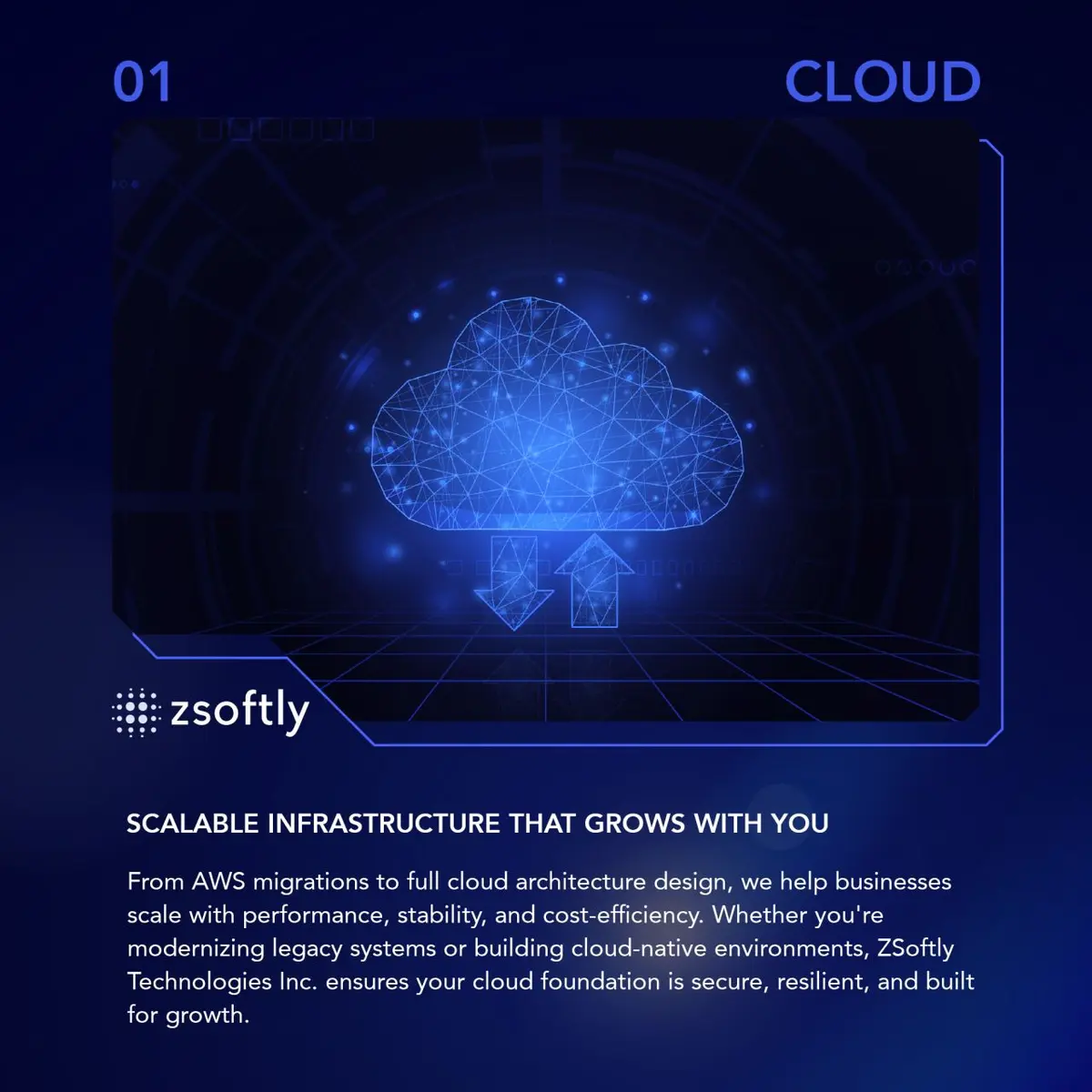 Cloud Infrastructure - Scalable infrastructure that grows with you