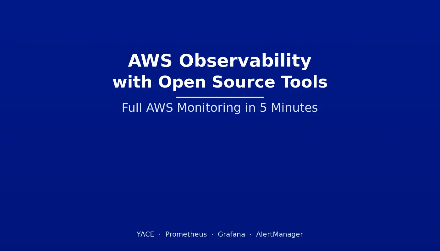 Four-container AWS observability stack with YACE, Prometheus, Grafana, and AlertManager running on a single server