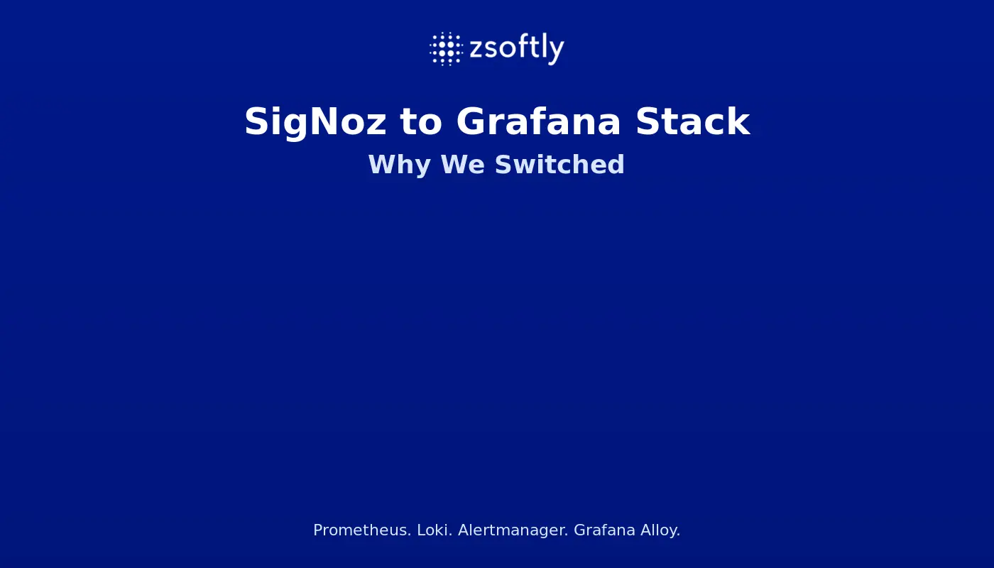 Migration from SigNoz to the Grafana observability stack with Prometheus, Loki, Alertmanager, and Grafana Alloy